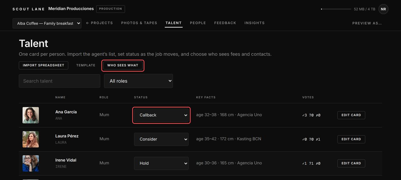 The Talent tab: one row per person with their role, status and votes.